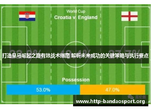 打造皇马崛起之路有效战术指南 解析未来成功的关键策略与执行要点