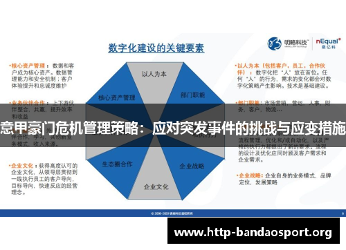 意甲豪门危机管理策略：应对突发事件的挑战与应变措施