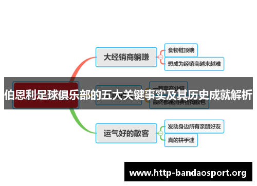 伯恩利足球俱乐部的五大关键事实及其历史成就解析