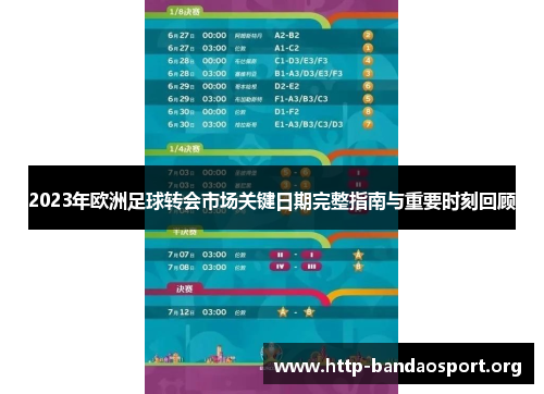 2023年欧洲足球转会市场关键日期完整指南与重要时刻回顾