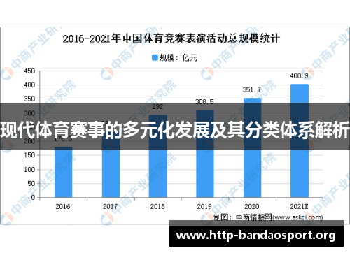 现代体育赛事的多元化发展及其分类体系解析