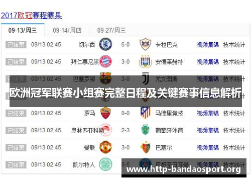 欧洲冠军联赛小组赛完整日程及关键赛事信息解析