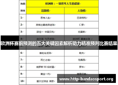 欧洲杯赛前预测的五大关键因素解析助力精准预判比赛结果