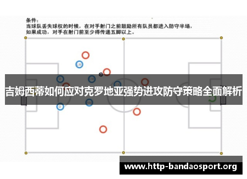 吉姆西蒂如何应对克罗地亚强势进攻防守策略全面解析