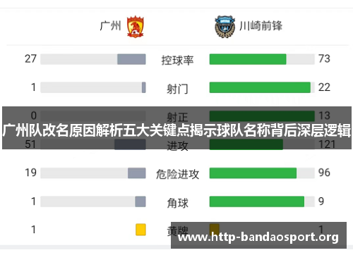 广州队改名原因解析五大关键点揭示球队名称背后深层逻辑