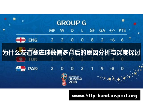 为什么友谊赛进球数偏多背后的原因分析与深度探讨