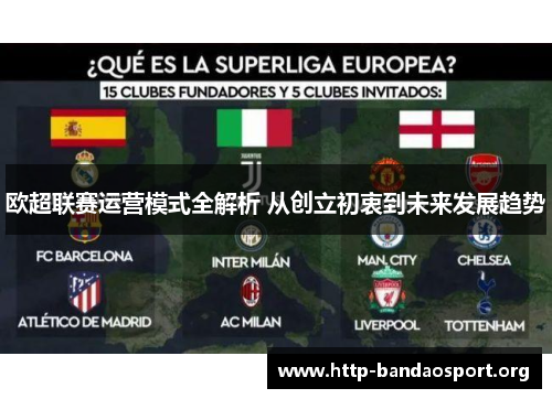 欧超联赛运营模式全解析 从创立初衷到未来发展趋势