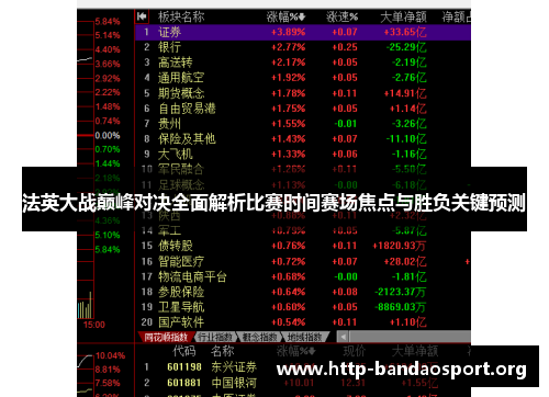 法英大战巅峰对决全面解析比赛时间赛场焦点与胜负关键预测